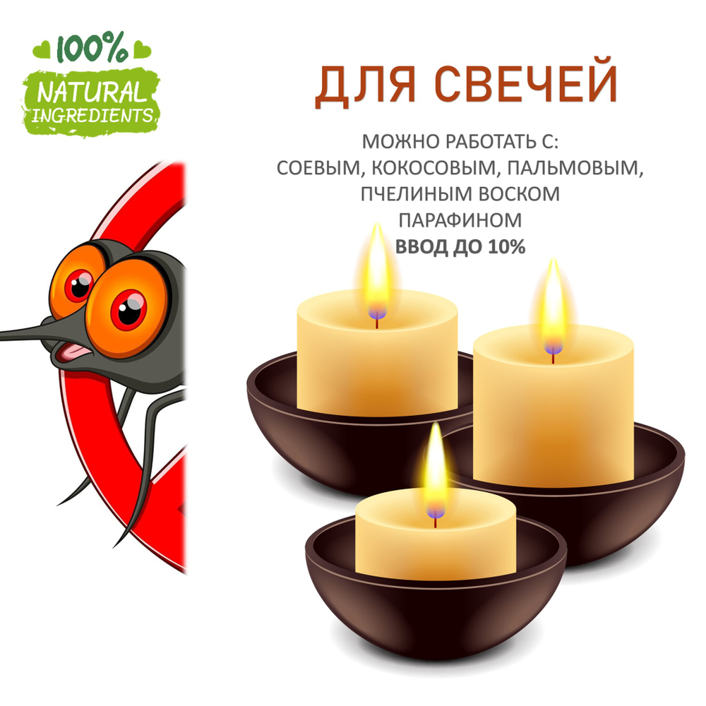 От мух и комаров, отдушка для свечей, диффузоров, аромалампы