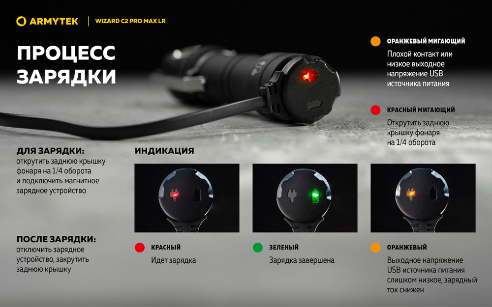 Мультифонарь налобный Armytek F06702W Wizard C2 Pro Max Magnet USB LR (теплый свет)