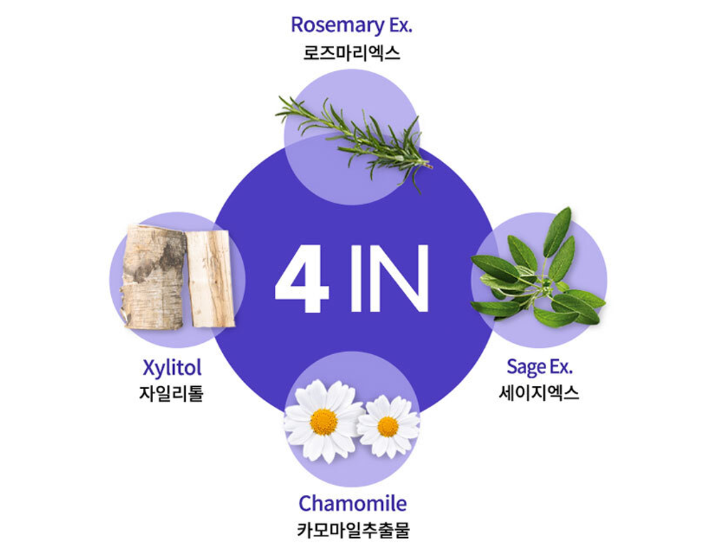 Зубная паста Clio Dentimate Total Care Toothpaste 150 гр.