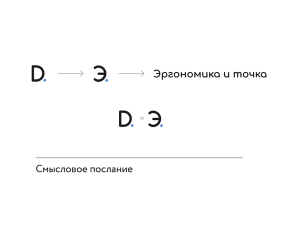 Эргономика и точка (мы тоже хотим хайпа!)