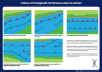 Система плавучего ограждения МАМС