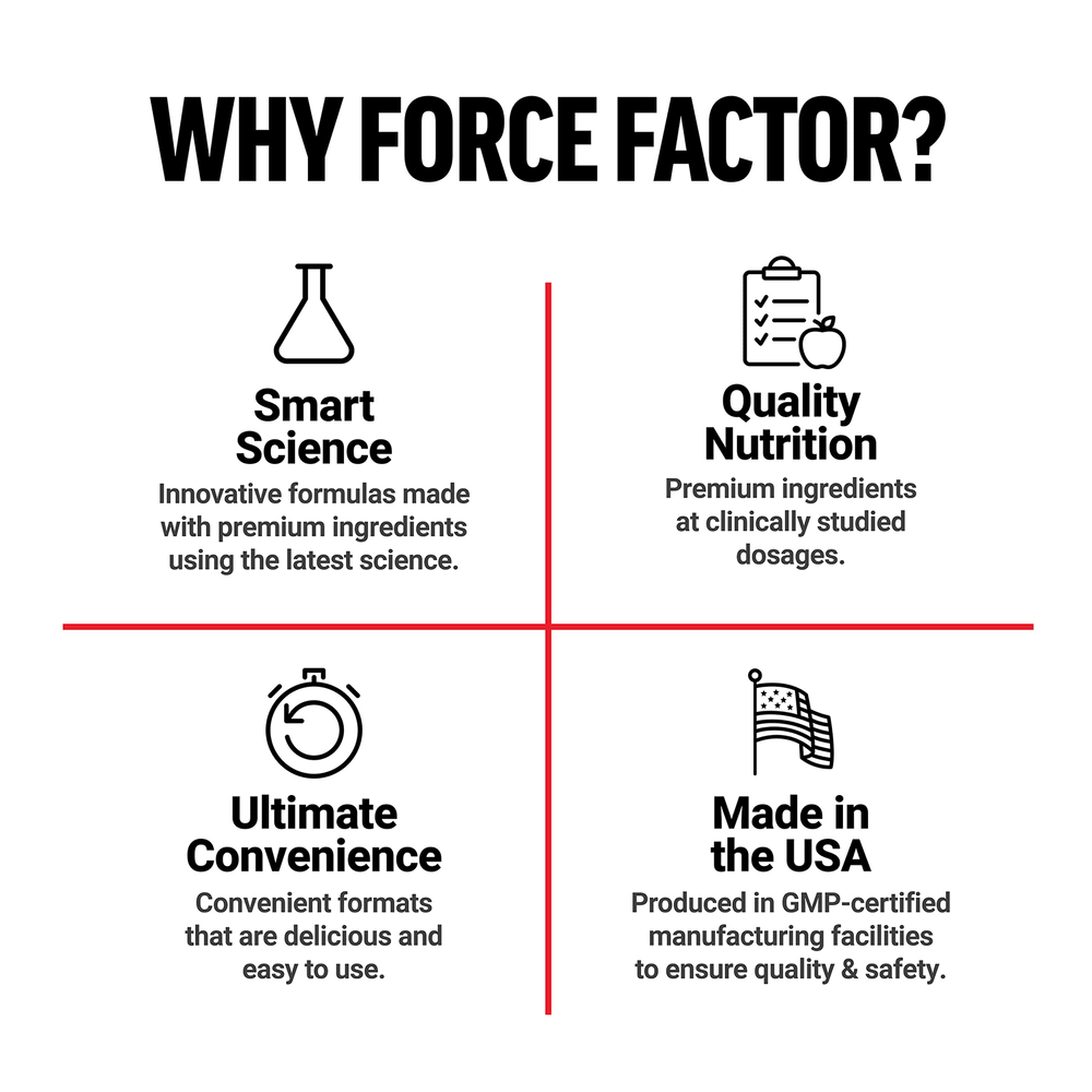 Force Factor, йохимбин, 6 мг, 30 капсул