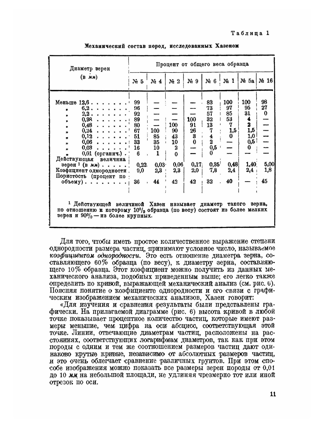 Учение о подземных водах | О.Э. Мейнцер