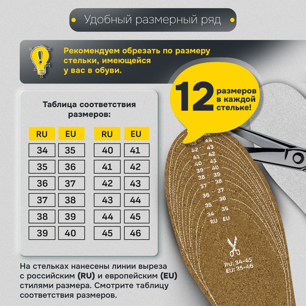 Стельки для обуви из натуральной пробки, универсальный размер 34-45 / EU 35-46, с линиями выреза, SHEGRA, 700734