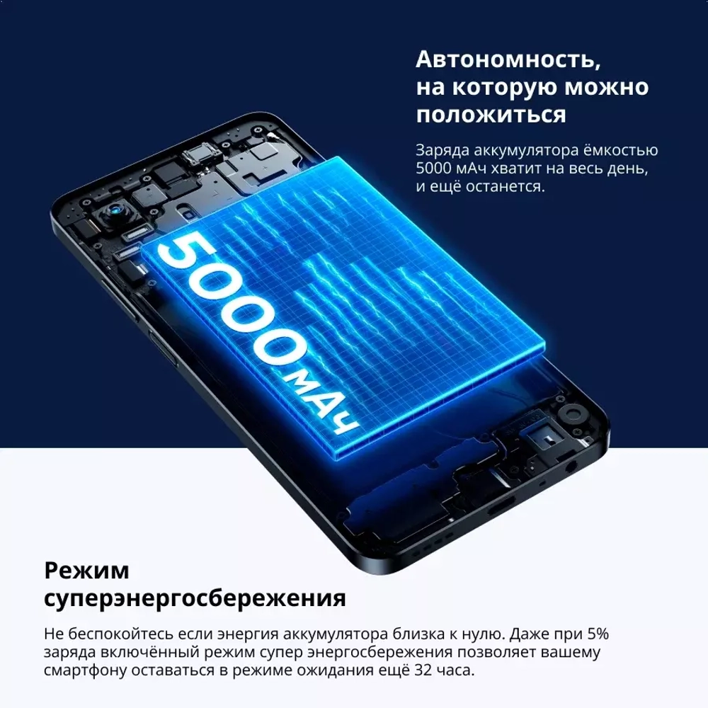 Смартфон Realme C55 8/256GB Зеленый