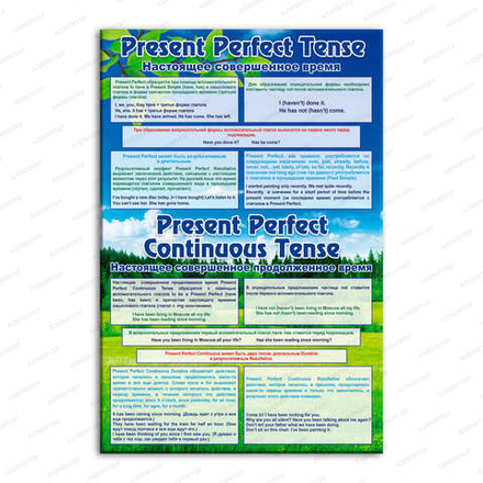 Стенд PRESENT PERFECT TENSE. НАСТОЯЩЕЕ СОВЕРШЕННОЕ ВРЕМЯ. PRESENT PERFECT CJYTINUOUS TENSE. АНГЛИЙСКИЙ 751