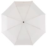 Автоматический ветроустойчивый складной зонт BORA