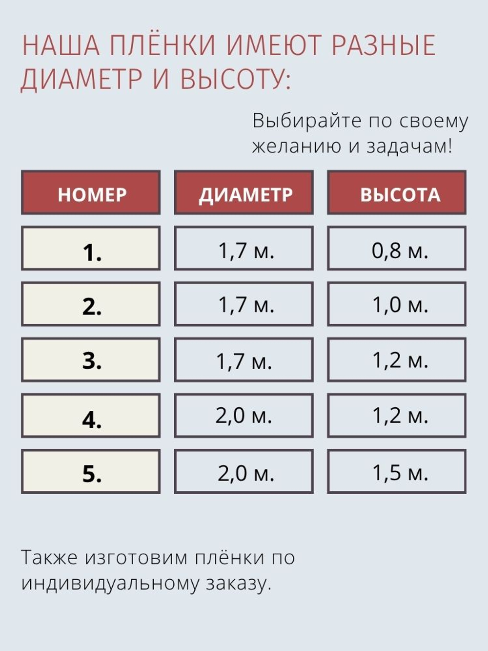 Плёнка-вкладыш для купели 1,7 х 0,8 м.