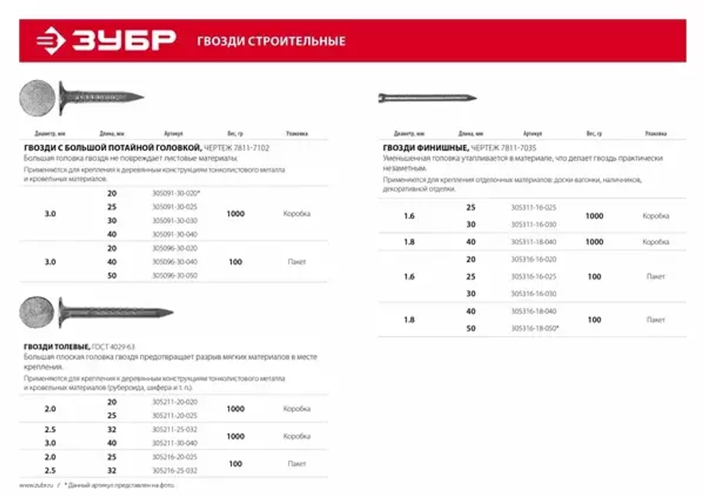 Финишные гвозди Зубр МАСТЕР оцин 305316-18-050