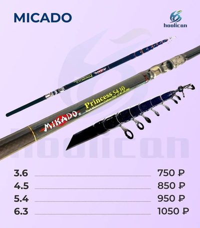 Удочка MICADO С КОЛИЦ