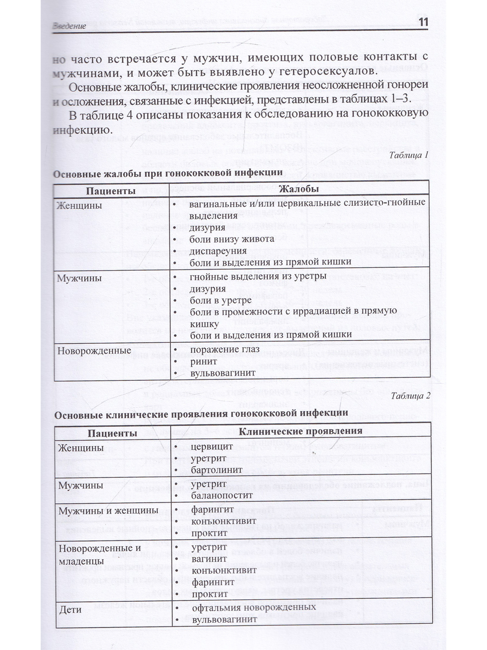 Лабораторная диагностика инфекции, вызванной Neisseria gonorrhoeae: методические рекомендации