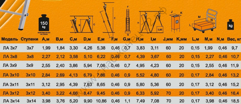 Лестница алюминиевая ВИХРЬ ЛА 3х11