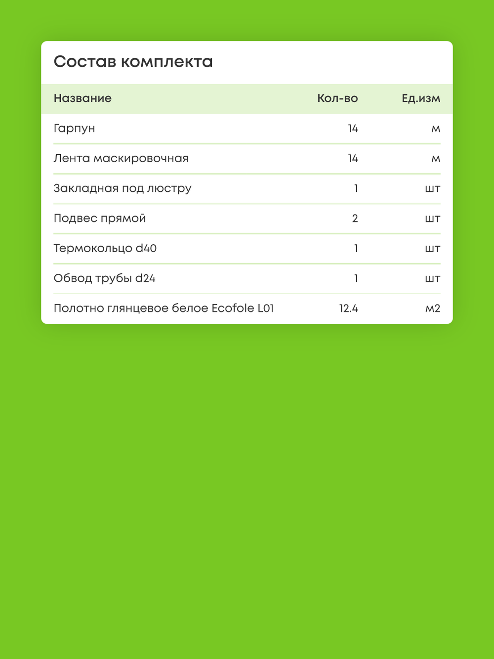 Глянцевый натяжной потолок 12.4 м2