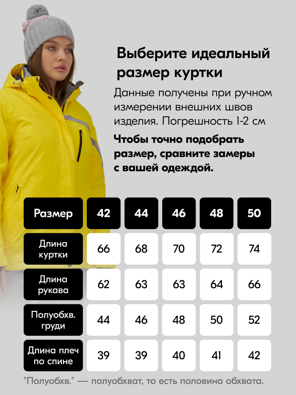 Горнолыжный костюм женский зимний желтого цвета 07017J