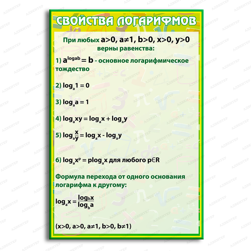 Стенд Свойства логарифмов 1010