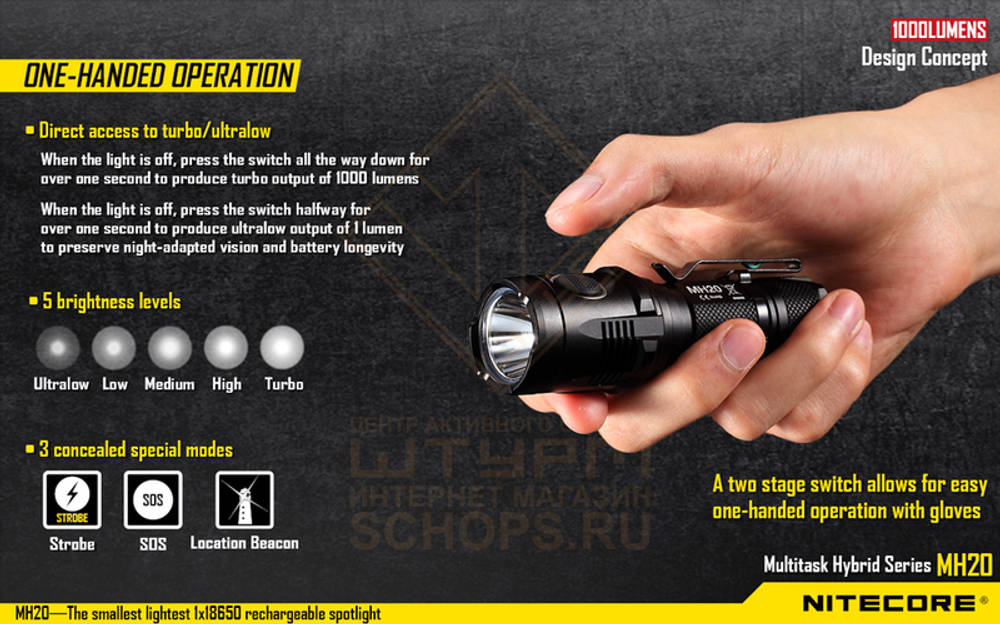 Фонарь Nitecore MH20