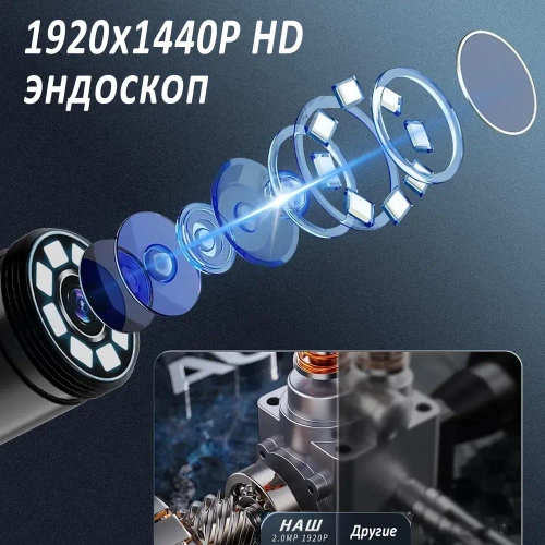 эндоскоп автомобильный, диаметр 7,9 mm,камера 1920 HD, С 8 регулируемыми светодиодными лампами, 2 метра полужёсткого кабеля, подходит для iOS и Android ,эндоскоп для смартфона с подсветкой