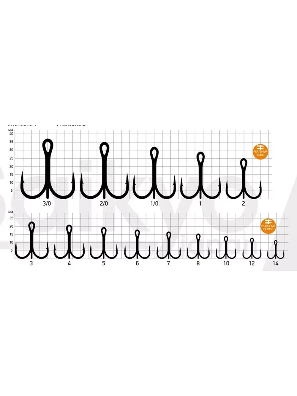 Крючки для рыбалки Saikyo тройные 7001 BN