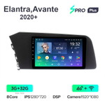 Teyes SPRO Plus 9"для Hyundai Elantra, Avante 2020+