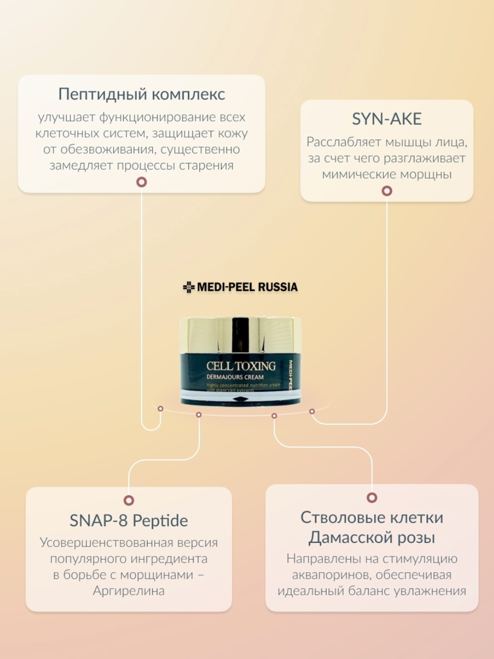 Омолаживающий крем со стволовыми клетками MEDI-PEEL Cell Toxing Dermajours Cream (50 мл.)