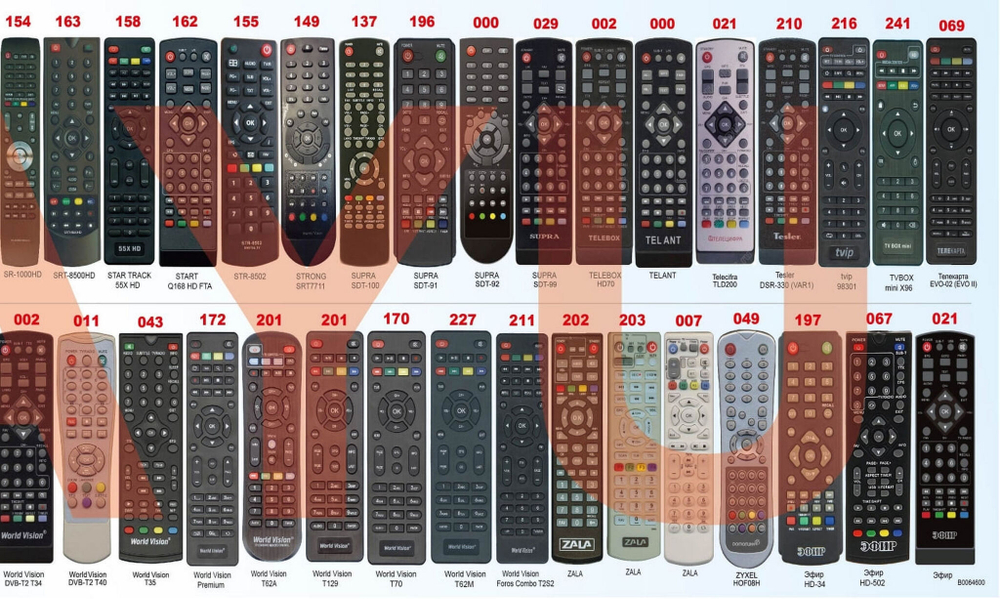 Пульт универсальный для DVB-T2+TV Ver.2023 Huayu