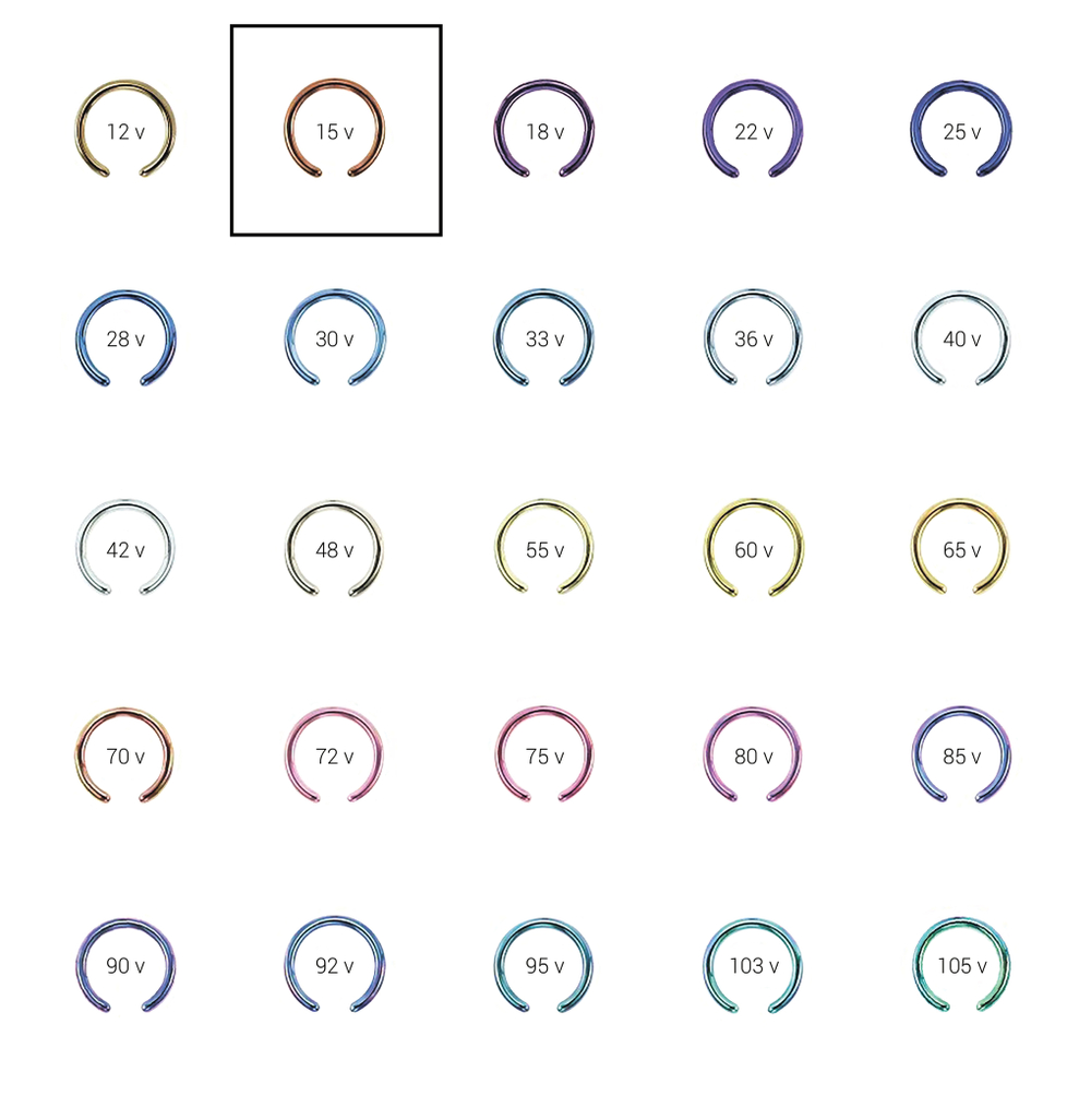 Анодирование