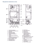 Котел газовый двухконтурный Federica Bugatti 24 Tech настенный