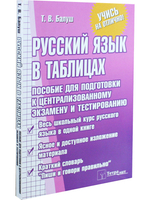 Русский язык в таблицах. Пособие для подготовки к централизованному тестированию и экзамену. 2-е издание