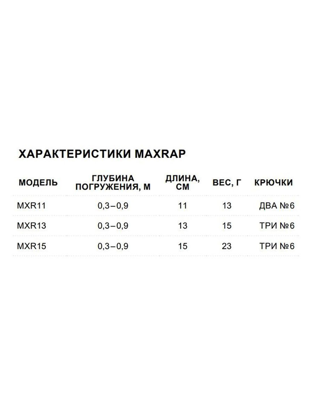 Воблер MaxRap 13, 13см, 15гр, цвет FHC, нейтральный