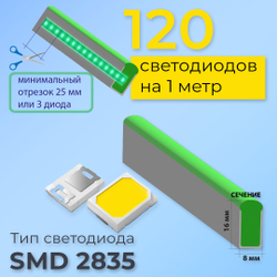 Светодиодная лента гибкий неон LEDbeLED 12V 8x16mm 120 LED/m IP67, зеленый, 5 метров