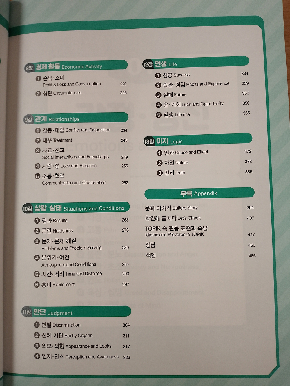 1000 Key Korean Idioms and Proverbs (bilingue Coréen - anglais) - Book with MP3 download