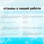 Набор барабанов Dixon PODFM422CG Fuse Maple