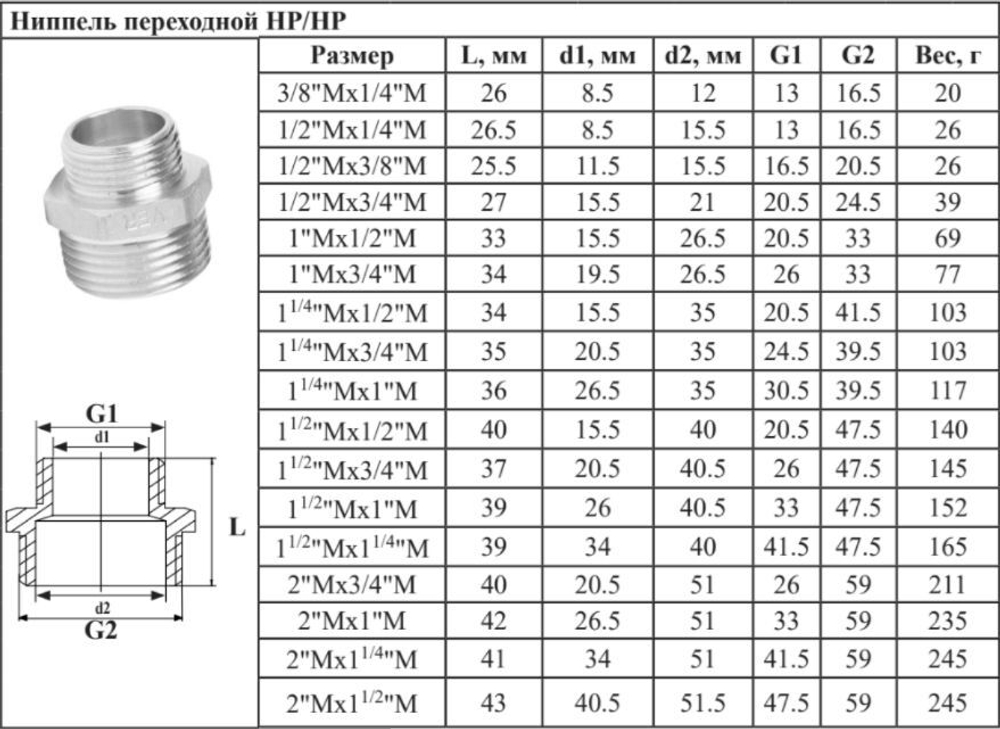 НИКЕЛЬ Ниппель переход. 1/2 ш*3/8 ш  ViEiR (600/20шт)