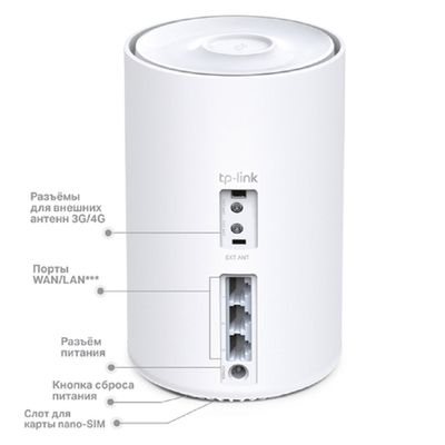 TP-Link Deco X20-4G(1-pack) AX1800 Домашняя Mesh Wi-Fi система с поддержкой 4G+