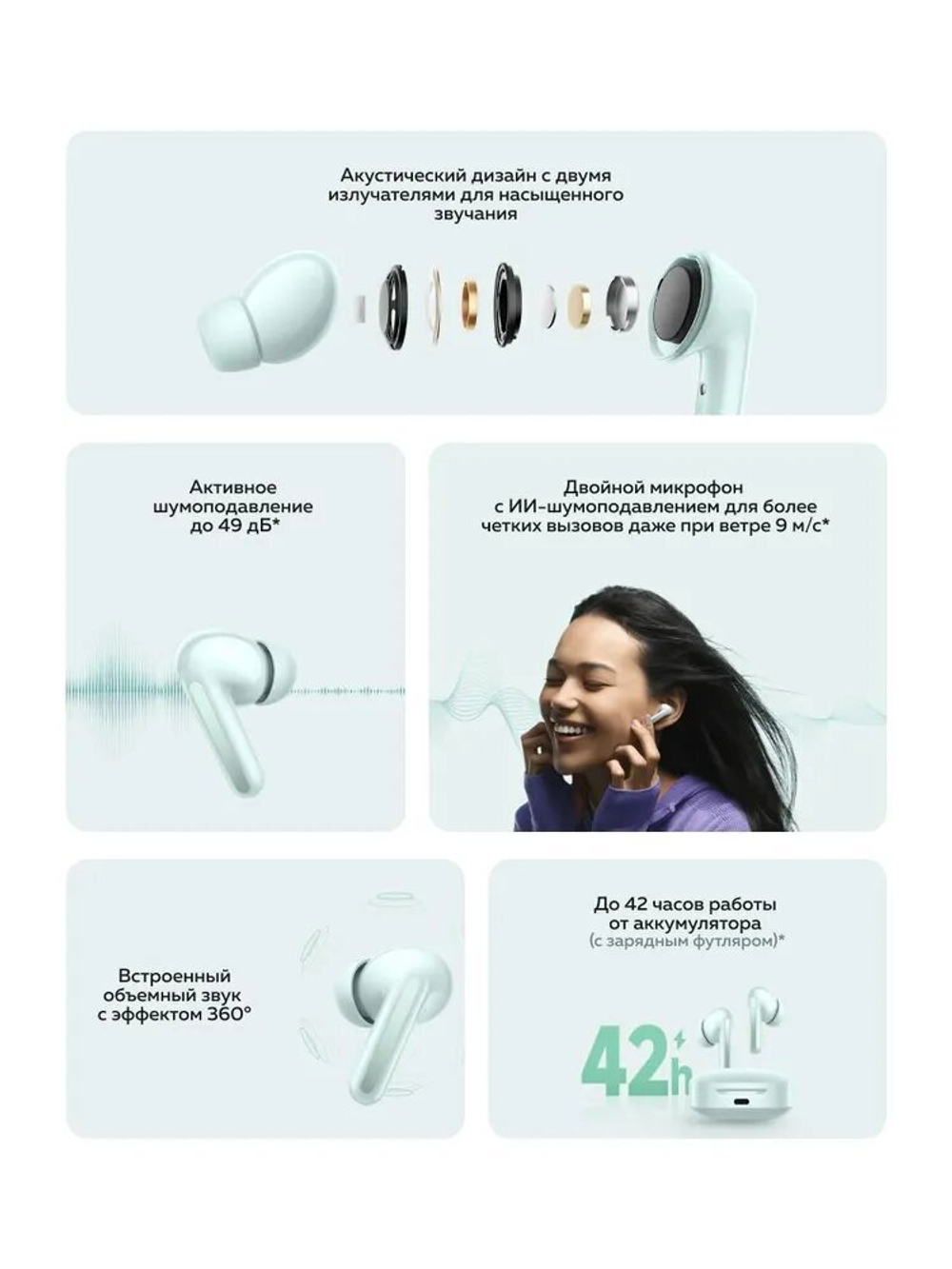 Наушники беспроводные Xiaomi Redmi Buds 6 Night Black M2429E1 (BHR9251GL)