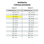 Бумага для акварели БОЛЬШАЯ А2 10 л. 200 г/м2 400х590 мм BRAUBERG "Луг" (3 штуки в упаковке)