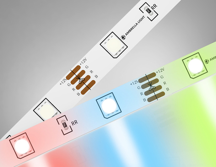 Ambrella Светодиодная лента RGB Ambrella Light GS4301 5050 30Led /7.2W m/ 24V IP20 RGB 5m LED Strip 24V GS4301