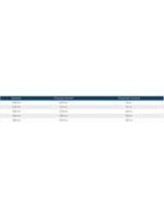 Сетеполотно леска 0,20 мм, ячея 55 мм, высота 6,6 м кукла