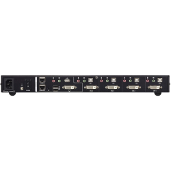 KVM переключатель ATEN CM1164A
