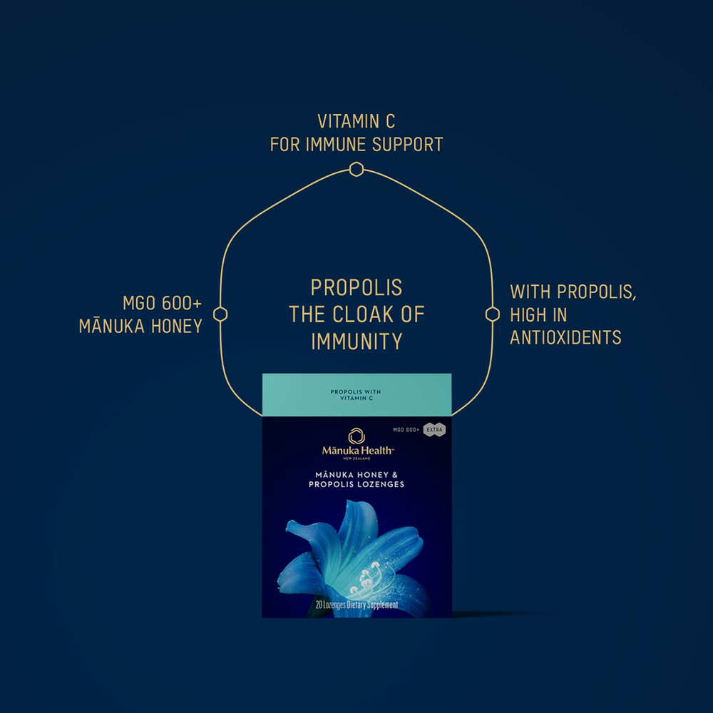 Manuka Health, леденцы с медом манука и прополисом, MGO 600+, 20 леденцов