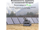 Портативная электростанция UGREEN GS1200, 1200 Вт