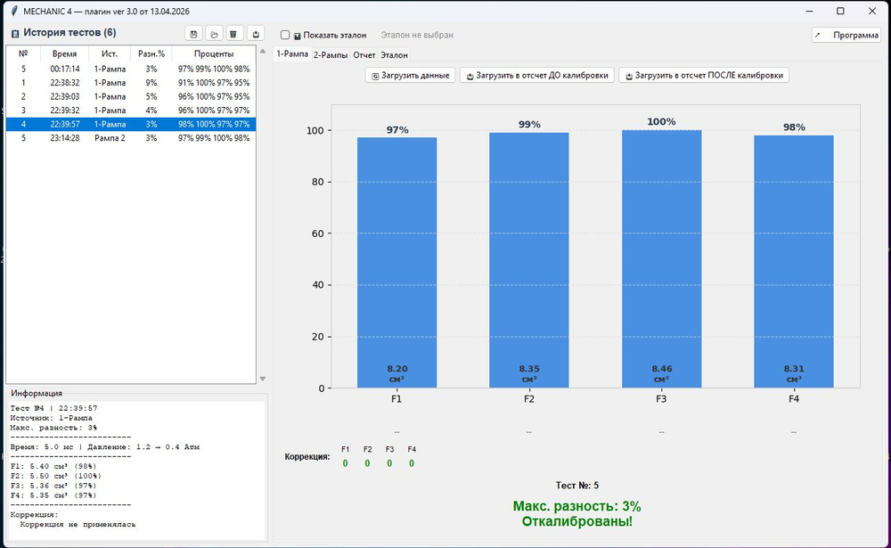 Инжектор тестер МЕХАНИК 4 стенд для форсунок ГБО калибровка промывка