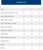Геометрия велосипеда Fuji  на сайте ябегу.рф