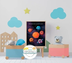 Плакат, демонстрационный материал «Вселенная моих эмоций и чувств»