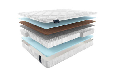 Матрас MaterLux SANDIN MULTI FORTE