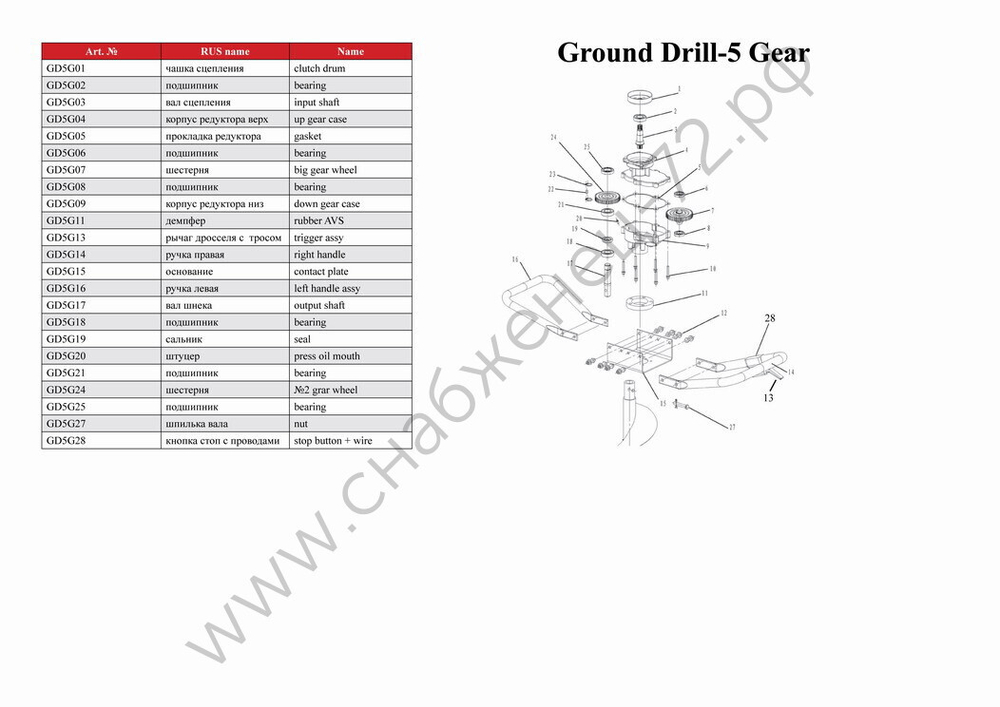 Мотобур ADA Ground Drill 5 без шнека