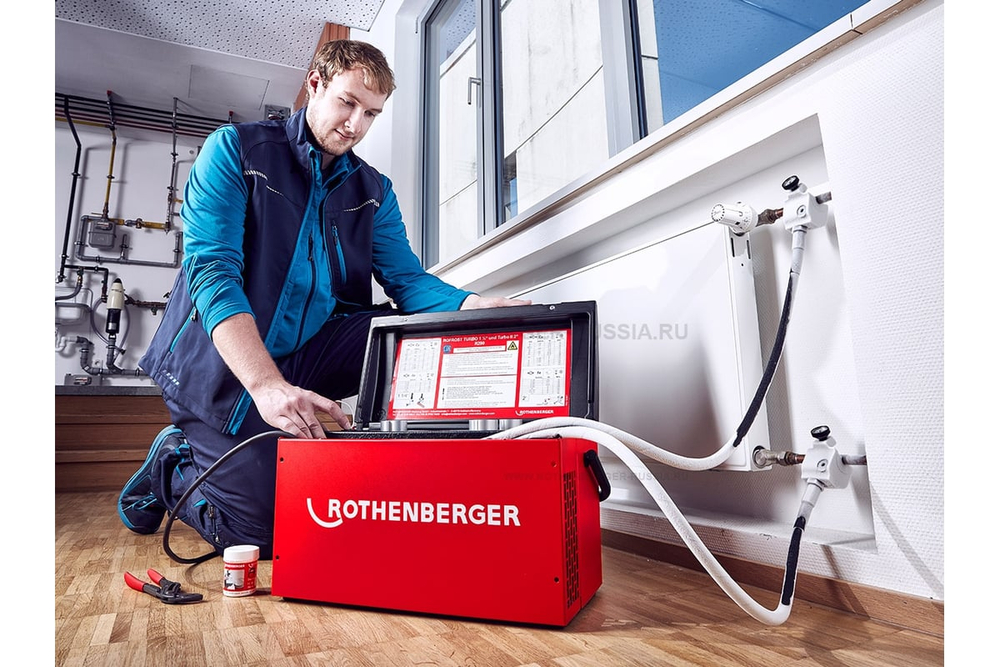 Аппарат для заморозки труб Rothenberger ROFROST TURBO R290 2" + 8 Ein. 230 V