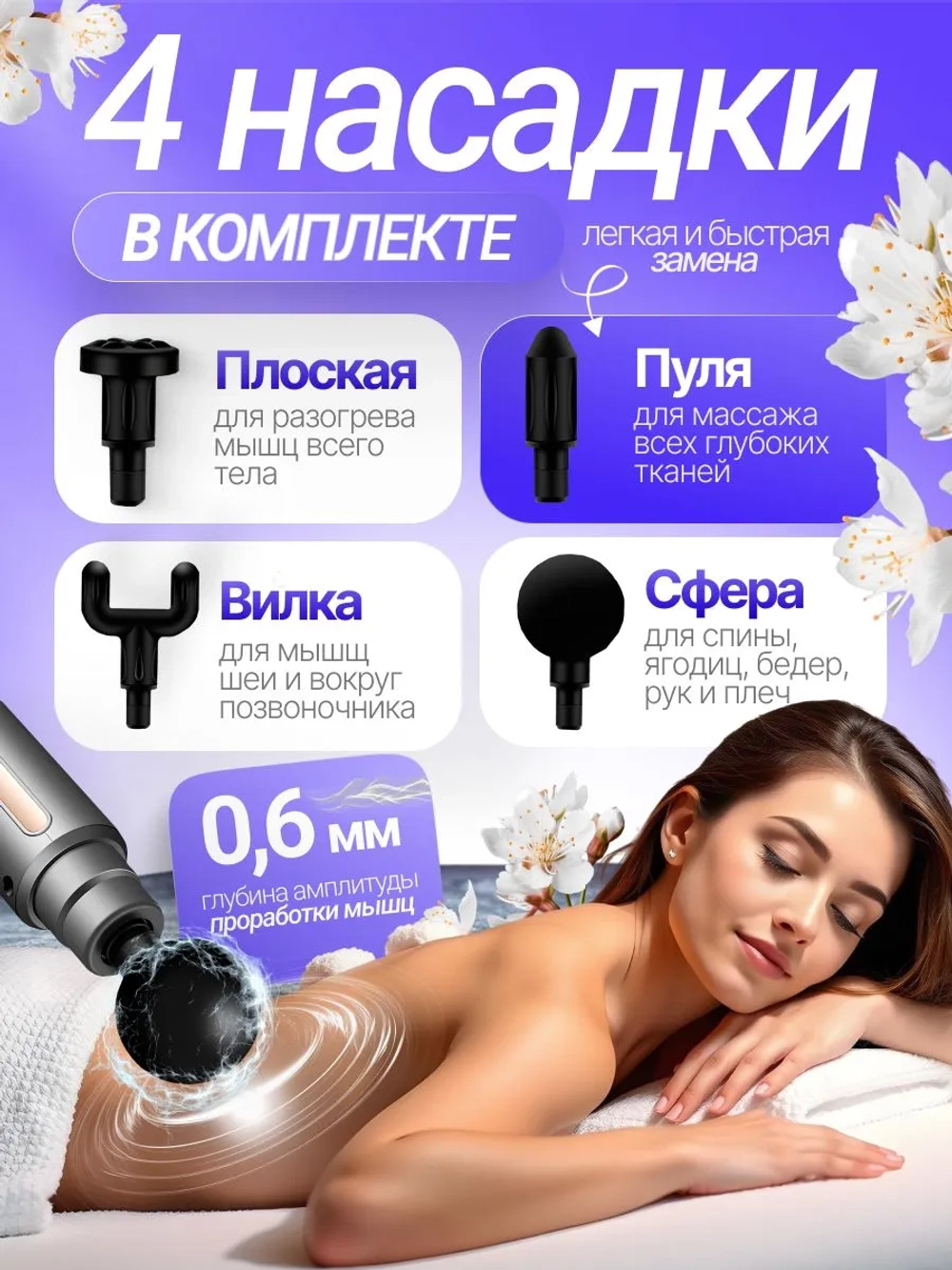 Перкуссионный массажер для тела