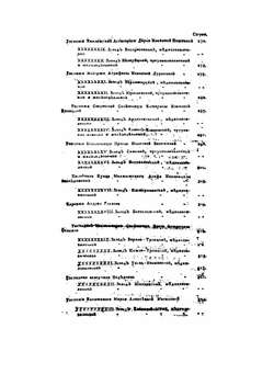 Описание заводов, под ведомством Екатеринбургскаго горнаго начальства состоявших | И.Ф. Герман