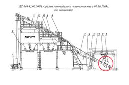 ДС-168 82.00.000Ч Агрегат готовой смеси
